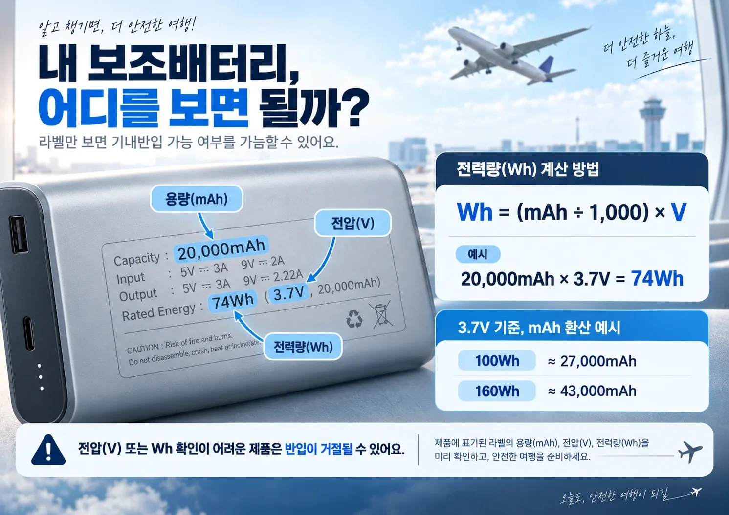 보조배터리 라벨에서 mAh 전압 V Wh 확인하는 방법