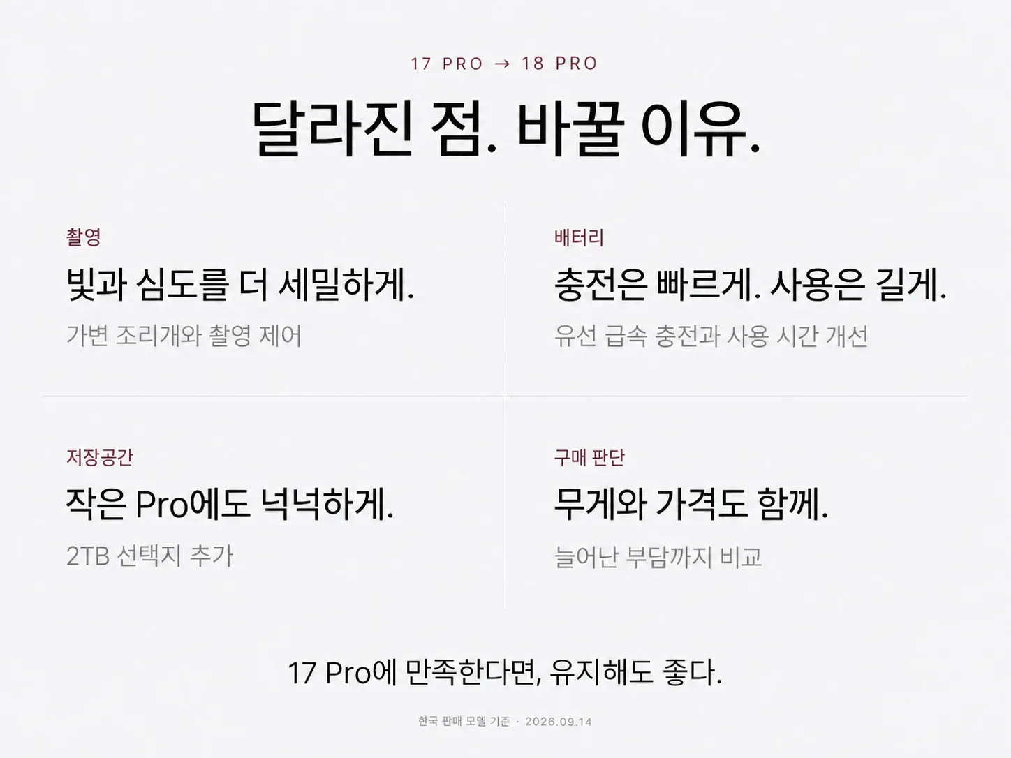 아이폰 17 Pro에서 18 Pro로 달라진 카메라 충전 배터리와 무게
